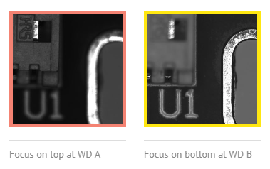 Opto Engineering Liquid Lens Focus